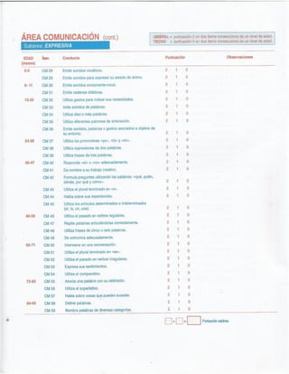 Cuadernillo de anotación Batelle.pdf