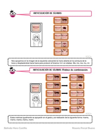 ARTICULACIÓN DE SÍLABAS
ARTICULACIÓN DE SÍLABAS. Matriz de combinación
Nos apoyamos en la imagen de la izquierda colocando la mano abierta en la comisura de la
boca y desplazándola hacia fuera para producir el fonema <m> en sílabas. Ma, mo, me, mu, mi.
Estas matrices igualmente se apoyarán en el gesto y se realizarán de la siguiente forma: mama,
mamo, mame, mamu, mami.
Rosario Porcel Bueno
Belinda Haro Castilla
 