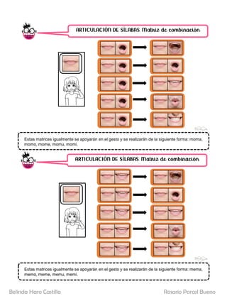 ARTICULACIÓN DE SÍLABAS. Matriz de combinación
ARTICULACIÓN DE SÍLABAS. Matriz de combinación
Estas matrices igualmente se apoyarán en el gesto y se realizarán de la siguiente forma: moma,
momo, mome, momu, momi.
Estas matrices igualmente se apoyarán en el gesto y se realizarán de la siguiente forma: mema,
memo, meme, memu, memi.
Rosario Porcel Bueno
Belinda Haro Castilla
 