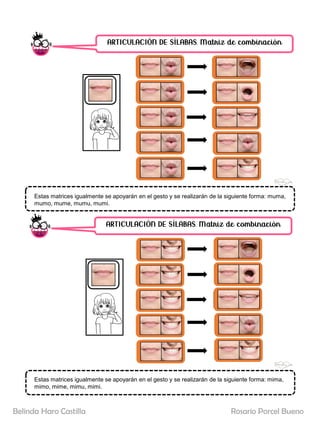 ARTICULACIÓN DE SÍLABAS. Matriz de combinación
ARTICULACIÓN DE SÍLABAS. Matriz de combinación
Estas matrices igualmente se apoyarán en el gesto y se realizarán de la siguiente forma: muma,
mumo, mume, mumu, mumi.
Estas matrices igualmente se apoyarán en el gesto y se realizarán de la siguiente forma: mima,
mimo, mime, mimu, mimi.
Rosario Porcel Bueno
Belinda Haro Castilla
 