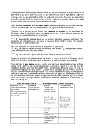 Si observamos más detalladamente, también vemos una espada colgando de la cabeza de uno de los
personajes, lo que puede estar relacionado con que este personaje está en algún tipo de peligro. Sin
embargo, salvo que conozcamos la leyenda, nos será difícil comprender el mensaje que esta historia
pretende transmitir. Para ello debemos leer el texto y seleccionar aquellas palabras que serán
imprescindibles para que nuestros alumnos entiendan la historia.

Llegó entonces el momento de la lectura en detalle: el momento de relevar proposiciones/ideas para
construir la base del texto (ver Text base en el texto “The Migration Habits of Grey Whales”).

Sabemos que al tratarse de una historia (ver secuencias narrativas en Contenidos de
Enseñanza, plano lingüístico-discursivo) se espera que en los primeros párrafos aparezcan los
personajes principales ubicados en un tiempo/lugar.

☞     d) ¿Cuáles son las palabras claves que nos permiten reconstruir personajes y contexto? Para
seleccionar las palabras tengamos en cuenta la mayúscula de los nombres propios y las palabras
transparentes o de fácil reconocimiento.

Otra parte importante de un texto narrativo es el desarrollo de los eventos.
☞    e) ¿Qué frase nos indica el inicio del desarrollo de estos eventos? ¿Cuáles son estos eventos?
¿Qué palabras son claves para descubrirlos?

☞     f) ¿Cuál es el conector que el autor utiliza para marcar el nudo de de la historia?

Prestemos atención a las palabras claves que indican el cambio de actitud en Damocles: sword,
afraid, risks. Lo mismo sucede para marcar el desenlace: go back home, never change places.

Como actividad de post-lectura, podemos pedirles a los alumnos la reconstrucción del texto en forma
escrita u oral a partir de las palabras seleccionadas. Así lograrán reconstruir la base del texto. Es
importante destacar que esta producción tendrá características diferentes según el nivel de
conocimiento lingüístico de cada alumno. Es decir, no es esperable que los alumnos utilicen el
lenguaje correctamente en toda su producción, si su nivel de entrada es muy bajo y muchas palabras
son nuevas para ellos. En estos casos debemos ayudarlos a que logren una versión sencilla pero con
los datos esenciales y dejar para aquellos que ya conocían parte de los contenidos lingüísticos de este
texto, producciones con mayor cantidad de detalles no esenciales (referencia a la servidumbre, su
relación con el rey, etc.)
          Ubicación Témporo espacial          Acciones principales    Acciones secundarias
Dionysius /king of        Damocles             (One day)               The servants gave
Sicily// Dionysius lived  King(´s) friend//    Damocles said :         Damocles the crown
(big) palace              Damocles/poor        “you (are) lucky//
( la omision de was no                         You (have )power.
impide la comunicación
del mensaje)
                                               Damocles and            (Damocles and
                                               Dionysius changed       Dionysius drank,
                                               places.                 talked laughed)
                                               But (next minute)
                                                                       Damocles (did)n´t
                                                                       drink, etc.)
                                               Damocles/
                                               (saw) /see
                                               sword
                                               Dionysius said.
                                               Leader /accept risks
                                               Damocles never
                                               /change places
                                               (again)


                                                    21
 