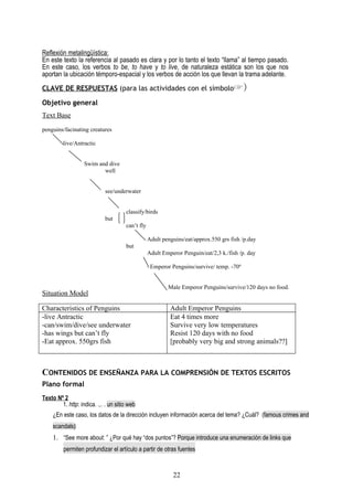 Reflexión metalingüística:
En este texto la referencia al pasado es clara y por lo tanto el texto “llama” al tiempo pasado.
En este caso, los verbos to be, to have y to live, de naturaleza estática son los que nos
aportan la ubicación témporo-espacial y los verbos de acción los que llevan la trama adelante.

CLAVE DE RESPUESTAS (para las actividades con el símbolo☞)

Objetivo general
Text Base
penguins/facinating creatures

         live/Antractic


                   Swim and dive
                          well


                             see/underwater


                                      classify/birds
                             but
                                      can’t fly

                                                  Adult penguins/eat/approx.550 grs fish /p.day
                                      but
                                                  Adult Emperor Penguin/eat/2,3 k./fish /p. day

                                                   Emperor Penguins/survive/ temp. -70º


                                                          Male Emperor Penguins/survive/120 days no food.
Situation Model

Characteristics of Penguins                                Adult Emperor Penguins
-live Antractic                                            Eat 4 times more
-can/swim/dive/see underwater                              Survive very low temperatures
-has wings but can’t fly                                   Resist 120 days with no food
-Eat approx. 550grs fish                                   [probably very big and strong animals??]



CONTENIDOS DE ENSEÑANZA PARA LA COMPRENSIÓN DE TEXTOS ESCRITOS
Plano formal
Texto Nº 2
        1. http: indica. .,. . un sitio web
    ¿En este caso, los datos de la dirección incluyen información acerca del tema? ¿Cuál? (famous crimes and
    scandals)
    1. “See more about: ” ¿Por qué hay “dos puntos”? Porque introduce una enumeración de links que
         permiten profundizar el artículo a partir de otras fuentes


                                                            22
 
