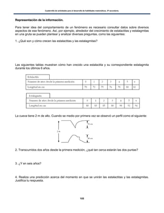 Cuadernillo de actividades para el desarrollo de habilidades matemáticas. 3º secundaria.
105
RReepprreesseennttaacciióónn ddee llaa iinnffoorrmmaacciióónn..
Para tener idea del comportamiento de un fenómeno es necesario consultar datos sobre diversos
aspectos de ese fenómeno. Así, por ejemplo, alrededor del crecimiento de estalactitas y estalagmitas
en una gruta se pueden plantear y analizar diversas preguntas, como las siguientes:
1. ¿Qué son y cómo crecen las estalactitas y las estalagmitas?
Las siguientes tablas muestran cómo han crecido una estalactita y su correspondiente estalagmita
durante los últimos 6 años.
La cueva tiene 2 m de alto. Cuando se medio por primera vez se observó un perfil como el siguiente:
2. Transcurridos dos años desde la primera medición, ¿qué tan cerca estarán las dos puntas?
3. ¿Y en seis años?
4. Realiza una predicción acerca del momento en que se unirán las estalactitas y las estalagmitas.
Justifica tu respuesta.
 