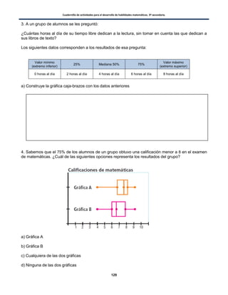 Cuadernillo de actividades para el desarrollo de habilidades matemáticas. 3º secundaria.
129
3. A un grupo de alumnos se les preguntó:
¿Cuántas horas al día de su tiempo libre dedican a la lectura, sin tomar en cuenta las que dedican a
sus libros de texto?
Los siguientes datos corresponden a los resultados de esa pregunta:
Valor mínimo
(extremo inferior)
25% Mediana 50% 75%
Valor máximo
(extremo superior)
0 horas al día 2 horas al día 4 horas al día 6 horas al día 8 horas al día
a) Construye la gráfica caja-brazos con los datos anteriores
4. Sabemos que el 75% de los alumnos de un grupo obtuvo una calificación menor a 8 en el examen
de matemáticas. ¿Cuál de las siguientes opciones representa los resultados del grupo?
a) Gráfica A
b) Gráfica B
c) Cualquiera de las dos gráficas
d) Ninguna de las dos gráficas
 