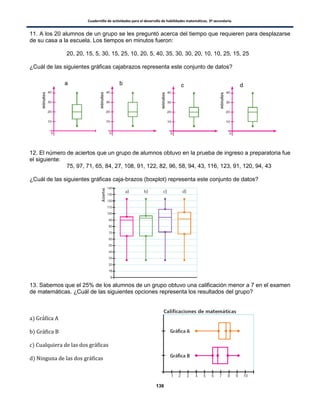 Cuadernillo de actividades para el desarrollo de habilidades matemáticas. 3º secundaria.
136
11. A los 20 alumnos de un grupo se les preguntó acerca del tiempo que requieren para desplazarse
de su casa a la escuela. Los tiempos en minutos fueron:
20, 20, 15, 5, 30, 15, 25, 10, 20, 5, 40, 35, 30, 30, 20, 10, 10, 25, 15, 25
¿Cuál de las siguientes gráficas cajabrazos representa este conjunto de datos?
12. El número de aciertos que un grupo de alumnos obtuvo en la prueba de ingreso a preparatoria fue
el siguiente:
75, 97, 71, 65, 84, 27, 108, 91, 122, 82, 96, 58, 94, 43, 116, 123, 91, 120, 94, 43
¿Cuál de las siguientes gráficas caja-brazos (boxplot) representa este conjunto de datos?
13. Sabemos que el 25% de los alumnos de un grupo obtuvo una calificación menor a 7 en el examen
de matemáticas. ¿Cuál de las siguientes opciones representa los resultados del grupo?
)
)
)
)
a b c d
 