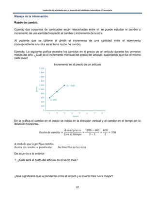 Cuadernillo de actividades para el desarrollo de habilidades matemáticas. 3º secundaria.
37
Manejo de la información.
RRaazzóónn ddee ccaammbbiioo..
Cuando dos conjuntos de cantidades están relacionadas entre sí, se puede estudiar el cambio o
incremento de una cantidad respecto al cambio o incremento de la otra.
Al cociente que se obtiene al dividir el incremento de una cantidad entre el incremento
correspondiente a la otra se le llama razón de cambio.
Ejemplo: La siguiente gráfica muestra los cambios en el precio de un artículo durante los primeros
meses del año. ¿Cuál es el incremento mensual del precio del artículo, suponiendo que fue el mismo
cada mes?
Incremento en el precio de un artículo
En la gráfica el cambio en el precio se indica en la dirección vertical y el cambio en el tiempo en la
dirección horizontal.
De acuerdo a lo anterior:
1. ¿Cuál será el costo del artículo en el sexto mes?
¿Qué significaría que la pendiente entre el tercero y el cuarto mes fuera mayor?
 
