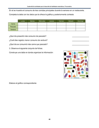 Cuadernillo de actividades para el desarrollo de habilidades matemáticas. 3º secundaria.
40
En el se muestra el consumo de tres comidas principales durante la semana en un restaurante.
Completa la tabla con los datos que te ofrece la gráfica y posteriormente contesta:
Lunes Martes Miércoles Jueves Viernes Sábado Domingo
Carne
Pescado
Verdura
¿Qué día presentó más consumo de pescado? _________________
¿Cuál días registro menor consumo de verdura? _________________
¿Qué día se consumió más carne que pescado? _________________
3. Observa el siguiente conjunto de fichas:
Construye una tabla en donde organices la información:
Elabora el gráfico correspondiente:
 