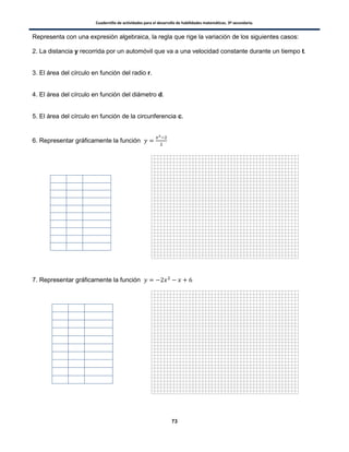 Cuadernillo de actividades para el desarrollo de habilidades matemáticas. 3º secundaria.
73
Representa con una expresión algebraica, la regla que rige la variación de los siguientes casos:
2. La distancia y recorrida por un automóvil que va a una velocidad constante durante un tiempo t.
3. El área del círculo en función del radio r.
4. El área del círculo en función del diámetro d.
5. El área del círculo en función de la circunferencia c.
6. Representar gráficamente la función
7. Representar gráficamente la función
 