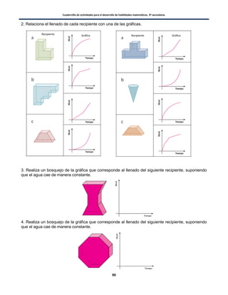 Cuadernillo de actividades para el desarrollo de habilidades matemáticas. 3º secundaria.
90
2. Relaciona el llenado de cada recipiente con una de las gráficas.
3. Realiza un bosquejo de la gráfica que corresponde al llenado del siguiente recipiente, suponiendo
que el agua cae de manera constante.
4. Realiza un bosquejo de la gráfica que corresponde al llenado del siguiente recipiente, suponiendo
que el agua cae de manera constante.
Recipiente RecipienteGráfica Gráfica
 