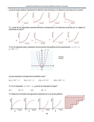 Cuadernillo de actividades para el desarrollo de habilidades matemáticas. 3º secundaria.
93
¿Cuál de estas gráficas representa la relación entre el tiempo y la distancia recorrida por la canica?
12. ¿Cuál de las siguientes representaciones corresponden a la distancia recorrida por un objeto en
caída libre al vacío?
13. En el siguiente plano cartesiano se encuentran las graficas de las expresiones:
¿A qué expresión corresponde la parábola rosa?
) ) ) )
14. En la expresión , ¿cuál es la ordenada al origen?
) ) ) )
15. Relaciona el llenado del siguiente recipiente con una de las gráficas.
a b c d
a b c d
R=Rosa
A=Azul
RA
 