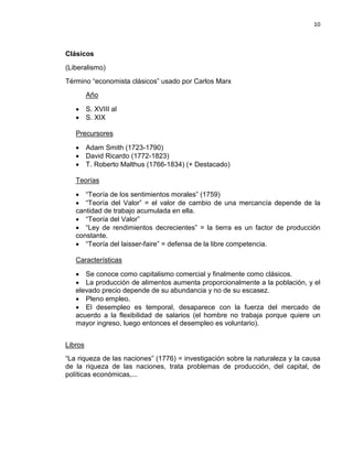 10

Clásicos
(Liberalismo)
Término “economista clásicos” usado por Carlos Marx
Año
• S. XVIII al
• S. XIX
Precursores
• Adam Smith (1723-1790)
• David Ricardo (1772-1823)
• T. Roberto Malthus (1766-1834) (+ Destacado)
Teorías
• “Teoría de los sentimientos morales” (1759)
• “Teoría del Valor” = el valor de cambio de una mercancía depende de la
cantidad de trabajo acumulada en ella.
• “Teoría del Valor”
• “Ley de rendimientos decrecientes” = la tierra es un factor de producción
constante.
• “Teoría del laisser-faire” = defensa de la libre competencia.
Características
• Se conoce como capitalismo comercial y finalmente como clásicos.
• La producción de alimentos aumenta proporcionalmente a la población, y el
elevado precio depende de su abundancia y no de su escasez.
• Pleno empleo.
• El desempleo es temporal, desaparece con la fuerza del mercado de
acuerdo a la flexibilidad de salarios (el hombre no trabaja porque quiere un
mayor ingreso, luego entonces el desempleo es voluntario).
Libros
“La riqueza de las naciones” (1776) = investigación sobre la naturaleza y la causa
de la riqueza de las naciones, trata problemas de producción, del capital, de
políticas económicas,...

 
