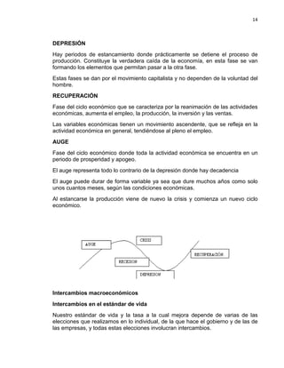 14

DEPRESIÓN
Hay periodos de estancamiento donde prácticamente se detiene el proceso de
producción. Constituye la verdadera caída de la economía, en esta fase se van
formando los elementos que permitan pasar a la otra fase.
Estas fases se dan por el movimiento capitalista y no dependen de la voluntad del
hombre.
RECUPERACIÓN
Fase del ciclo económico que se caracteriza por la reanimación de las actividades
económicas, aumenta el empleo, la producción, la inversión y las ventas.
Las variables económicas tienen un movimiento ascendente, que se refleja en la
actividad económica en general, tendiéndose al pleno el empleo.
AUGE
Fase del ciclo económico donde toda la actividad económica se encuentra en un
periodo de prosperidad y apogeo.
El auge representa todo lo contrario de la depresión donde hay decadencia
El auge puede durar de forma variable ya sea que dure muchos años como solo
unos cuantos meses, según las condiciones económicas.
Al estancarse la producción viene de nuevo la crisis y comienza un nuevo ciclo
económico.

Intercambios macroeconómicos
Intercambios en el estándar de vida
Nuestro estándar de vida y la tasa a la cual mejora depende de varias de las
elecciones que realizamos en lo individual, de la que hace el gobierno y de las de
las empresas, y todas estas elecciones involucran intercambios.

 