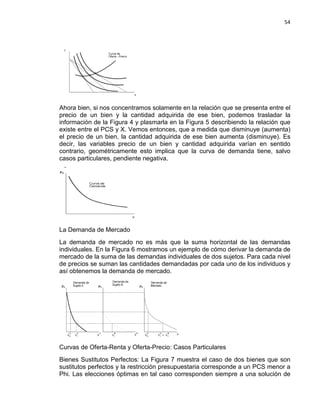 54

Ahora bien, si nos concentramos solamente en la relación que se presenta entre el
precio de un bien y la cantidad adquirida de ese bien, podemos trasladar la
información de la Figura 4 y plasmarla en la Figura 5 describiendo la relación que
existe entre el PCS y X. Vemos entonces, que a medida que disminuye (aumenta)
el precio de un bien, la cantidad adquirida de ese bien aumenta (disminuye). Es
decir, las variables precio de un bien y cantidad adquirida varían en sentido
contrario, geométricamente esto implica que la curva de demanda tiene, salvo
casos particulares, pendiente negativa.

La Demanda de Mercado
La demanda de mercado no es más que la suma horizontal de las demandas
individuales. En la Figura 6 mostramos un ejemplo de cómo derivar la demanda de
mercado de la suma de las demandas individuales de dos sujetos. Para cada nivel
de precios se suman las cantidades demandadas por cada uno de los individuos y
así obtenemos la demanda de mercado.

Curvas de Oferta-Renta y Oferta-Precio: Casos Particulares
Bienes Sustitutos Perfectos: La Figura 7 muestra el caso de dos bienes que son
sustitutos perfectos y la restricción presupuestaria corresponde a un PCS menor a
Phi. Las elecciones óptimas en tal caso corresponden siempre a una solución de

 