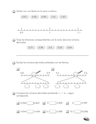 5   Señala con una flecha en la recta numérica.

           0.91      0.95        0.99           1.01         1.07




         0.9                                1                                   1.1


6   Traza las divisiones correspondientes y en la recta ubica los números
    decimales:

                  2.51       2.58           2.6         2.62         2.64




7   Escribe los números decimales señalados con las flechas.

    a)                                          b)
         0.8                            0.9            2.5                              2.6




8   Compara los números decimales escribiendo >, < ó = según
    corresponda.


    a) 0.928             0.829
                         0        b)    2              2.000        c)      3         2.999


    d) 4.044             4.404    e) 5.1
                                       1               5.098        f) 10.1           1
                                                                                      10.096


                                                                                              37
 