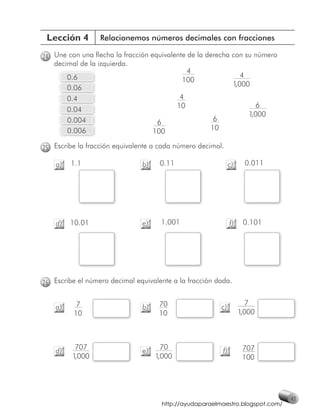 Lección 4        Relacionemos números decimales con fracciones

24 Une con una flecha la fracción equivalente de la derecha con su número
   decimal de la izquierda.
                                               4
         0.6                                                       4
                                              100
                                                                1000
                                                                 ,
         0.06
         0.4                                 4
                                            10                           6
         0.04
                                                                      1000
                                                                       ,
         0.004                       6                6
         0.006                      100              10

25 Escribe la fracción equivalente a cada número decimal.

    a)    1.1                  b)    0.11                      c)    0.011




    d)   10.01                 e)     1.001                    f)    0.101




26 Escribe el número decimal equivalente a la fracción dada.


           7                         70                                7
    a)                         b)                         c)
          10                         10                             1000
                                                                     ,




    d)     707                 e)     70                  f)         707
          1000
           ,                        1000
                                     ,                               100




                                                                                43
                                      http://ayudaparaelmaestro.blogspot.com/
 