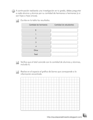 5   A continuación realizarás una investigación en tu grado, debes preguntar
    a cada alumno y alumna por su cantidad de hermanos o hermanas (o si
    son hijas o hijos únicos).

    a)   Escribe en la tabla los resultados.

                   Cantidad de hermanos         Cantidad de estudiantes

                          0

                          1

                          2

                          3

                          4

                        Otros

                        Total
                        Otros



    b)   Verifica que el total coincide con la cantidad de alumnos y alumnas,
         incluido tú.


    c)   Realiza en el espacio el gráfico de barras que corresponde a la
         información encontrada.




                                                                                  57
                                        http://ayudaparaelmaestro.blogspot.com/
 