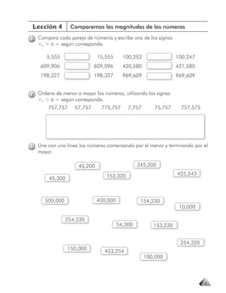 Lección 4        Comparemos las magnitudes de los números

13 Compara cada pareja de números y escribe uno de los signos
   <, > ó = según corresponda.

       5,555                  15,555      100,252                100,247
    609,906                 609,096       420,580                421,580
    198,327                 198,327       969,609                969,609


14 Ordena de menor a mayor los números, utilizando los signos
   <, > ó = según corresponda.
       757,757     57,757      775,757      7,757      75,757     757,575




15 Une con una línea los números comenzando por el menor y terminando por el
   mayor.

                     45,200                      345,200

                                 153,320                         425,543
        45,300



      500,000                 400,000             154,230
                                                                  10,000

                254,230
                                        54,300         153,230


                                                                  254,320
                 150,000         453,254
                                                    100,000




                                                                            9
 