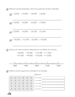 10 Dibuja la escala apropiada y ubica los grupos de números indicados.


      a)   10,000       20,000        30,000        40,000




      b)   55,000       60,000        65,000        70,000




      c)   33,900       34,000        34,100        34,200



      d)   150,000      151,000       152,000       153,000




11 Ubica en la recta numérica indicando con una flecha los números.
                    85,000       95,000     101,000      111,000
                    81,000       99,000     105,000      115,000




           80,000            90,000       100,000        110,000   120,000


12 Halla el número siguiente al indicado en el contador.

                                          Siguiente
       4     3      7   8        0    9
       4     3      7   0        9    9
       4     3      7   8        9    9
       4     3      9   0        9    0
       4     0      9   9        9    9

  8
 