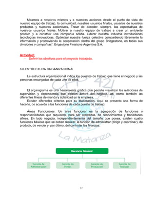 22
Mirarnos a nosotros mismos y a nuestras acciones desde el punto de vista de
nuestro equipo de trabajo, la comunidad, nuestros usuarios finales, usuarios de nuestros
productos y nuestros accionistas. Tratar de exceder, siempre, las expectativas de
nuestros usuarios finales. Motivar a nuestro equipo de trabajo a crear un ambiente
positivo y a construir una compañía sólida. Liderar nuestra industria introduciendo
tecnologías innovadoras. Optimizar nuestra fuerza colectiva compartiendo libremente la
información y promoviendo la cooperación dentro del grupo Bridgestone, en todas sus
divisiones y compañías”. Brigestone Firestone Argentina S.A.
Actividad:
- Definir los objetivos para el proyecto trabajado.
6.6 ESTRUCTURA ORGANIZACIONAL
La estructura organizacional indica los puestos de trabajo que tiene el negocio y las
personas encargadas de cada uno de ellos.
El organigrama es una herramienta gráfica que permite visualizar las relaciones de
supervisión y dependencia que existen dentro del negocio, así como también las
diferentes líneas de mando y autoridad en la empresa.
Existen diferentes criterios para su elaboración. Aquí se presenta una forma de
hacerlo, de acuerdo a las funciones de cada puesto de trabajo:
Áreas Funcionales: Un área funcional es la agrupación de funciones y
responsabilidades que requieren, para ser atendidas, de conocimientos y habilidades
afines. En todo negocio, independientemente del tamaño que posea, existen cuatro
funciones básicas que se deben realizar: la función de administrar (dirigir y coordinar), de
producir, de vender y, por último, del controlar las finanzas.
 