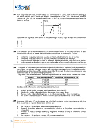56 SABER 11o. 2012
Cuadernillo de pruebas Saber 11o.
A un recipiente con hielo, inicialmente a una temperatura de -30ºC, se le suministra calor (Q)
por medio de una estufa hasta que alcanza una temperatura de 130ºC. La relación entre la
cantidad de calor (Q) y la temperatura (T) para el hielo se muestra de manera cualitativa en la
siguiente gráfica:
De acuerdo con la gráfica, ¿en qué zona se puede tener agua líquida y vapor de agua simultáneamente?
A. 2
B. 3
C. 4
D. 5
Q
T (ºC)
130
100
0
1
2
3
4
5
-30
Si se considera que el movimiento de la Luna alrededor de la Tierra es circular y que tarda 28 días
en recorrer su órbita, se puede afirmar que la Luna describe un movimiento circular
A. uniforme, porque su velocidad angular se incrementa linealmente con el tiempo.
B. uniforme, porque su velocidad angular permanece constante con el tiempo.
C. uniformemente acelerado, porque su velocidad angular permanece constante con el tiempo.
D. uniformemente acelerado, porque su velocidad angular se incrementa linealmente con el tiempo.
La radiación es un proceso de transferencia de energía mediante la transmisión de ondas electro-
magnéticas. Los cuerpos calientes, como el Sol, transmiten energía en forma de radiación térmica.
Un objeto a una distancia x del Sol recibe una cantidad de energía directamente proporcional a su
área transversal A, e inversamente proporcional a x2.
La siguiente tabla muestra el área transversal y la distancia al Sol de cuatro satélites de Júpiter.
Con base en la información anterior, se puede concluir que
A. Calisto recibe menos radiación porque es el más lejano del Sol.
B. Ganímedes recibe más radiación del Sol porque tiene mayor área.
C. Europa recibe más radiación porque es el más cercano al Sol y tiene menos área.
D. los cuatro satélites reciben la misma radiación porque la distancia al Sol es similar.
Satélite Área transversal (km2
) Distancia al sol (millones de km)
Io
Europa
Ganímedes
Calisto
20.846.743
15.310.370
43.493.220
35.508.513
800
799
801
802
Una carga A (de valor Q) se desplaza a una velocidad constante v, mientras otra carga idéntica
B se encuentra en reposo. Es correcto afirmar que
A. las cargas A y B producen solamente campos eléctricos.
B. la carga A produce solamente campo eléctrico mientras la B produce campo eléctrico y
magnético.
C. la carga A produce campo eléctrico y magnético mientras la carga B solamente campo
eléctrico.
D. las cargas A y B producen campos eléctricos y magnéticos.
181.	
182.	
183.	
184.	
 