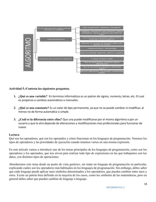 18
INFORMATICA 2
Actividad 5.-Contesta las siguientes preguntas.
1. ¿Qué es una variable? En terminos informaticos es un patron de signos, numeros, letras, etc. El cual
es propenso a cambios automaticos o manuales.
2. ¿Qué es una constante? Es un valor de tipo permanente, ya que no se puede cambiar ni modificar, al
menos no de forma automatica o simple.
3. ¿Cuál es la diferencia entre ellas? Que una puede modificarse por el mismo algoritmo o por un
usuario y que la otra depende de alteraciones y modificaciones mas profecionales para funcionar de
nuevo
Lectura
Qué son los operadores, qué son los operandos y cómo funcionan en los lenguajes de programación. Veremos los
tipos de operadores y las prioridades de ejecución cuando tenemos varios en una misma expresión.
En este artículo vamos a introducir uno de los temas principales de los lenguajes de programación, como son los
operadores y los operandos, que nos sirven para realizar todo tipo de expresiones en las que trabajamos con los
datos, con distintos tipos de operaciones.
Abordaremos este tema desde un punto de vista genérico, sin tratar un lenguaje de programación en particular,
explicando cuáles son los operadores más habituales en los lenguajes de programación. Sin embargo, debes saber
que cada lenguaje puede aplicar unos símbolos determinados a los operadores, que pueden cambiar entre unos y
otros. Existe un patrón bien definido en la mayoría de los casos, como los símbolos de las matemáticas, pero en
general debes saber que pueden cambiar de lenguaje a lenguaje.
 