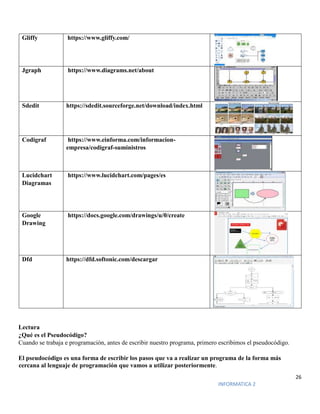 26
INFORMATICA 2
Gliffy https://www.gliffy.com/
Jgraph https://www.diagrams.net/about
Sdedit https://sdedit.sourceforge.net/download/index.html
Codigraf https://www.einforma.com/informacion-
empresa/codigraf-suministros
Lucidchart
Diagramas
https://www.lucidchart.com/pages/es
Google
Drawing
https://docs.google.com/drawings/u/0/create
Dfd https://dfd.softonic.com/descargar
Lectura
¿Qué es el Pseudocódigo?
Cuando se trabaja e programación, antes de escribir nuestro programa, primero escribimos el pseudocódigo.
El pseudocódigo es una forma de escribir los pasos que va a realizar un programa de la forma más
cercana al lenguaje de programación que vamos a utilizar posteriormente.
 