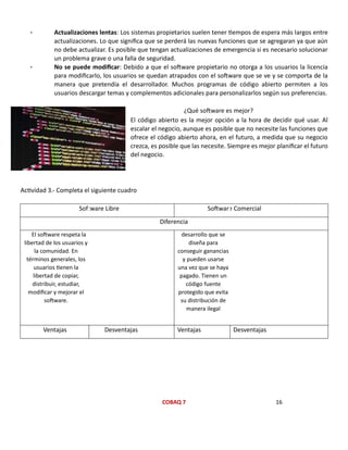 COBAQ 7 16
• Actualizaciones lentas: Los sistemas propietarios suelen tener tiempos de espera más largos entre
actualizaciones. Lo que significa que se perderá las nuevas funciones que se agregaran ya que aún
no debe actualizar. Es posible que tengan actualizaciones de emergencia si es necesario solucionar
un problema grave o una falla de seguridad.
• No se puede modificar: Debido a que el software propietario no otorga a los usuarios la licencia
para modificarlo, los usuarios se quedan atrapados con el software que se ve y se comporta de la
manera que pretendía el desarrollador. Muchos programas de código abierto permiten a los
usuarios descargar temas y complementos adicionales para personalizarlos según sus preferencias.
¿Qué software es mejor?
El código abierto es la mejor opción a la hora de decidir qué usar. Al
escalar el negocio, aunque es posible que no necesite las funciones que
ofrece el código abierto ahora, en el futuro, a medida que su negocio
crezca, es posible que las necesite. Siempre es mejor planificar el futuro
del negocio.
Actividad 3.- Completa el siguiente cuadro
Software Libre Software Comercial
Diferencia
El software respeta la
libertad de los usuarios y
la comunidad. En
términos generales, los
usuarios tienen la
libertad de copiar,
distribuir, estudiar,
modificar y mejorar el
software.
desarrollo que se
diseña para
conseguir ganancias
y pueden usarse
una vez que se haya
pagado. Tienen un
código fuente
protegido que evita
su distribución de
manera ilegal
Ventajas Desventajas Ventajas Desventajas
 