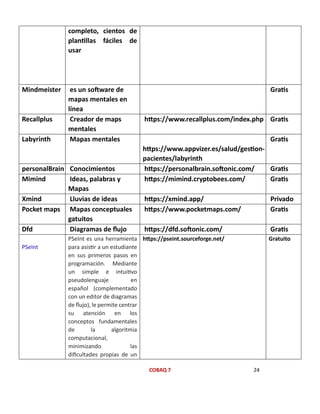 COBAQ 7 24
completo, cientos de
plantillas fáciles de
usar
Mindmeister es un software de
mapas mentales en
línea
Gratis
Recallplus Creador de maps
mentales
https://www.recallplus.com/index.php Gratis
Labyrinth Mapas mentales
https://www.appvizer.es/salud/gestion-
pacientes/labyrinth
Gratis
personalBrain Conocimientos https://personalbrain.softonic.com/ Gratis
Mimind Ideas, palabras y
Mapas
https://mimind.cryptobees.com/ Gratis
Xmind Lluvias de ideas https://xmind.app/ Privado
Pocket maps Mapas conceptuales
gatuitos
https://www.pocketmaps.com/ Gratis
Dfd Diagramas de flujo https://dfd.softonic.com/ Gratis
PSeInt
PSeInt es una herramienta
para asistir a un estudiante
en sus primeros pasos en
programación. Mediante
un simple e intuitivo
pseudolenguaje en
español (complementado
con un editor de diagramas
de flujo), le permite centrar
su atención en los
conceptos fundamentales
de la algoritmia
computacional,
minimizando las
dificultades propias de un
https://pseint.sourceforge.net/ Gratuito
 