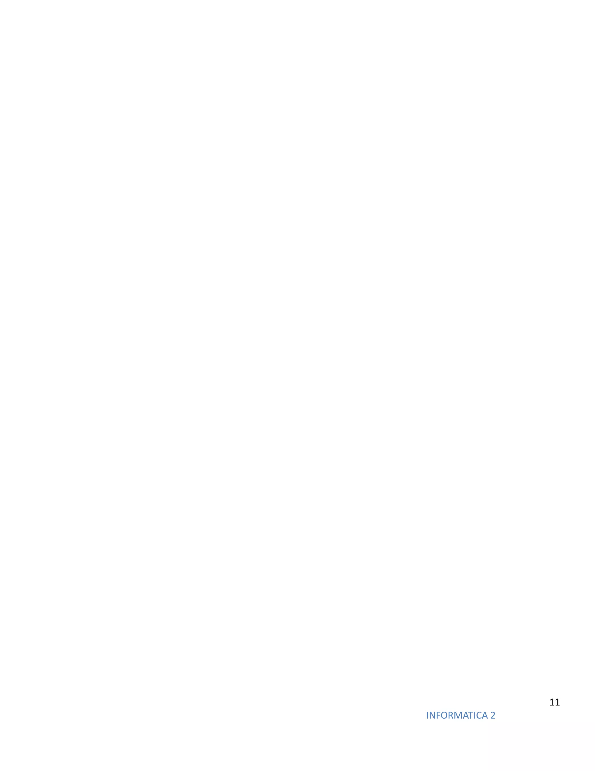 11
INFORMATICA 2
 