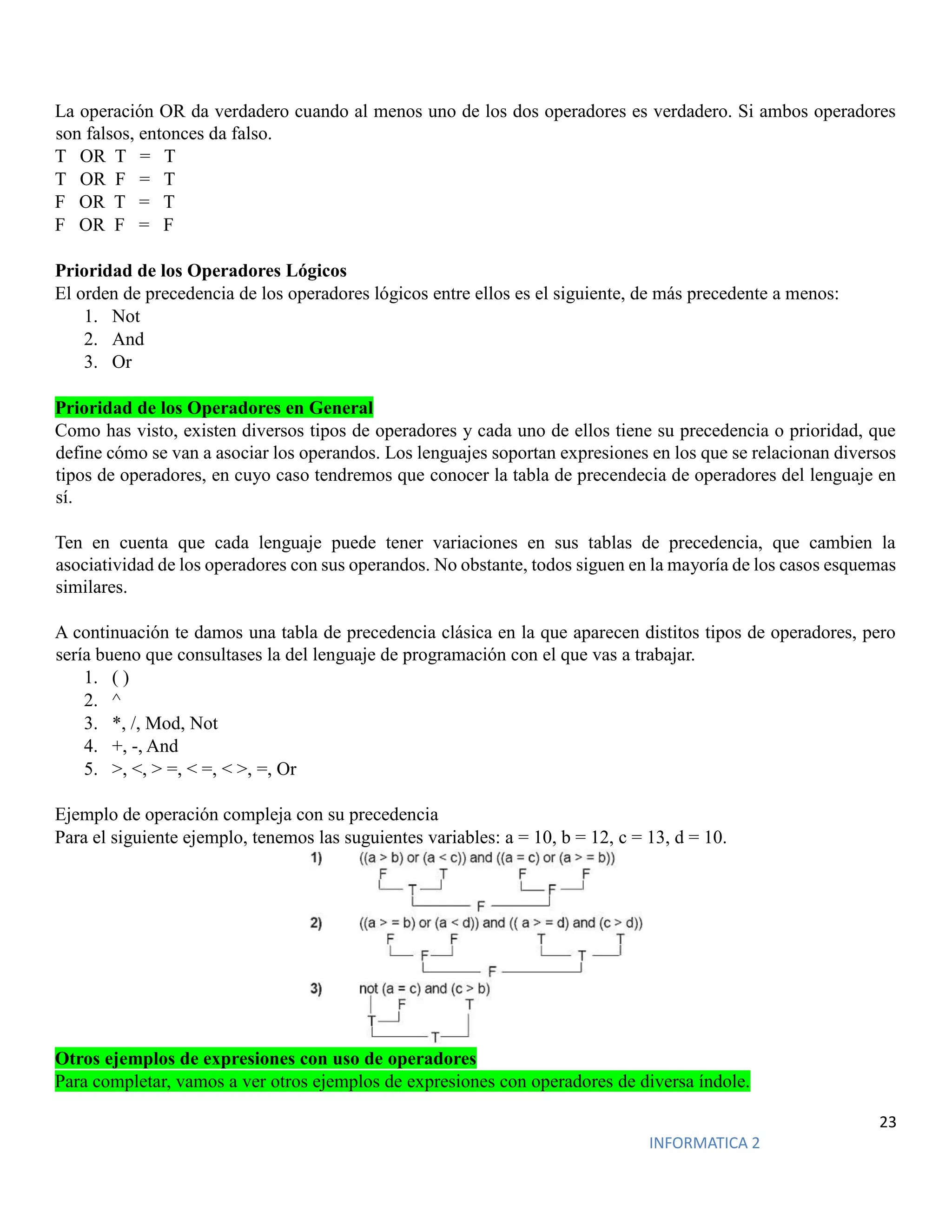 23
INFORMATICA 2
La operación OR da verdadero cuando al menos uno de los dos operadores es verdadero. Si ambos operadores
son falsos, entonces da falso.
T OR T = T
T OR F = T
F OR T = T
F OR F = F
Prioridad de los Operadores Lógicos
El orden de precedencia de los operadores lógicos entre ellos es el siguiente, de más precedente a menos:
1. Not
2. And
3. Or
Prioridad de los Operadores en General
Como has visto, existen diversos tipos de operadores y cada uno de ellos tiene su precedencia o prioridad, que
define cómo se van a asociar los operandos. Los lenguajes soportan expresiones en los que se relacionan diversos
tipos de operadores, en cuyo caso tendremos que conocer la tabla de precendecia de operadores del lenguaje en
sí.
Ten en cuenta que cada lenguaje puede tener variaciones en sus tablas de precedencia, que cambien la
asociatividad de los operadores con sus operandos. No obstante, todos siguen en la mayoría de los casos esquemas
similares.
A continuación te damos una tabla de precedencia clásica en la que aparecen distitos tipos de operadores, pero
sería bueno que consultases la del lenguaje de programación con el que vas a trabajar.
1. ( )
2. ^
3. *, /, Mod, Not
4. +, -, And
5. >, <, > =, < =, < >, =, Or
Ejemplo de operación compleja con su precedencia
Para el siguiente ejemplo, tenemos las suguientes variables: a = 10, b = 12, c = 13, d = 10.
Otros ejemplos de expresiones con uso de operadores
Para completar, vamos a ver otros ejemplos de expresiones con operadores de diversa índole.
 