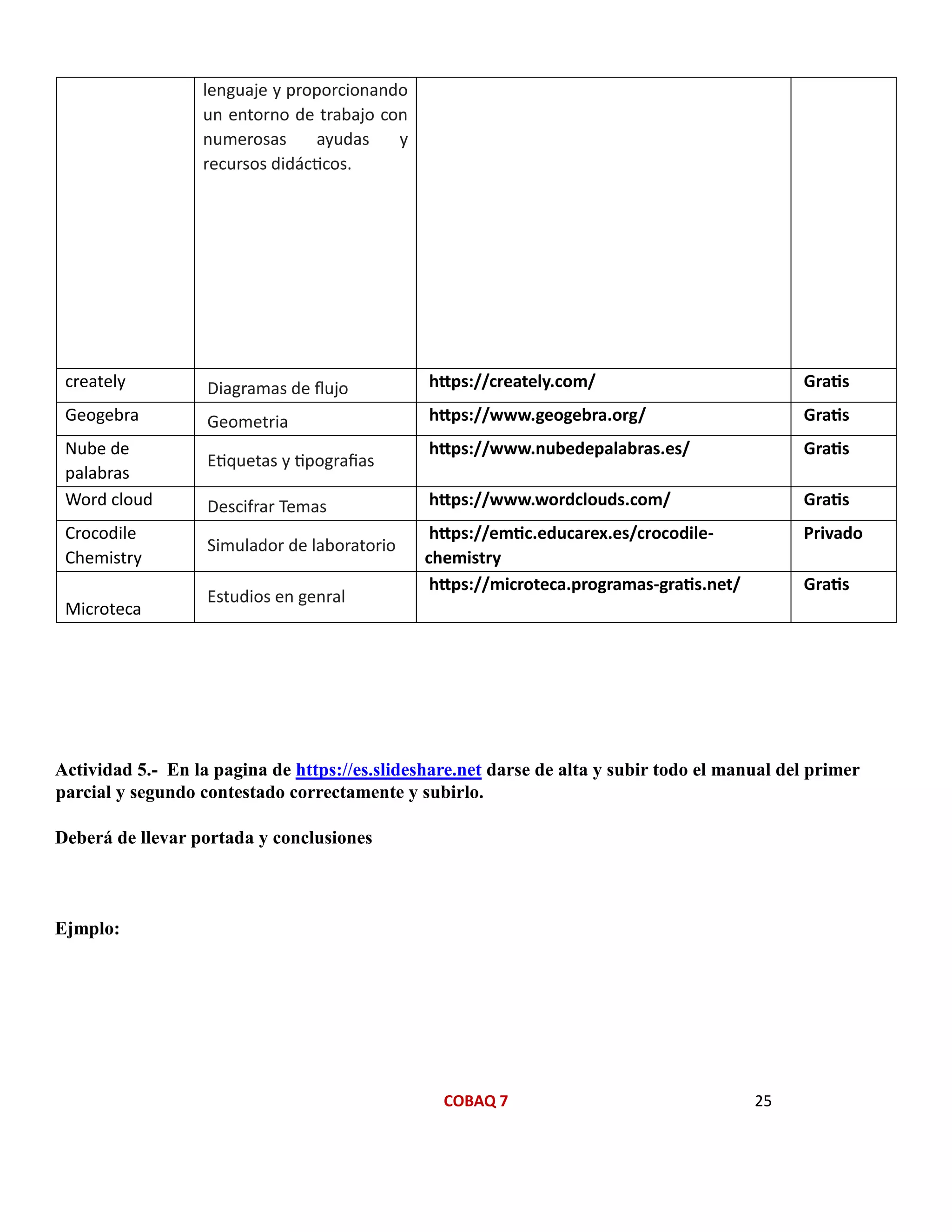 COBAQ 7 25
lenguaje y proporcionando
un entorno de trabajo con
numerosas ayudas y
recursos didácticos.
creately Diagramas de flujo https://creately.com/ Gratis
Geogebra Geometria https://www.geogebra.org/ Gratis
Nube de
palabras
Etiquetas y tipografias
https://www.nubedepalabras.es/ Gratis
Word cloud Descifrar Temas https://www.wordclouds.com/ Gratis
Crocodile
Chemistry
Simulador de laboratorio
https://emtic.educarex.es/crocodile-
chemistry
Privado
Microteca
Estudios en genral
https://microteca.programas-gratis.net/ Gratis
Actividad 5.- En la pagina de https://es.slideshare.net darse de alta y subir todo el manual del primer
parcial y segundo contestado correctamente y subirlo.
Deberá de llevar portada y conclusiones
Ejmplo:
 