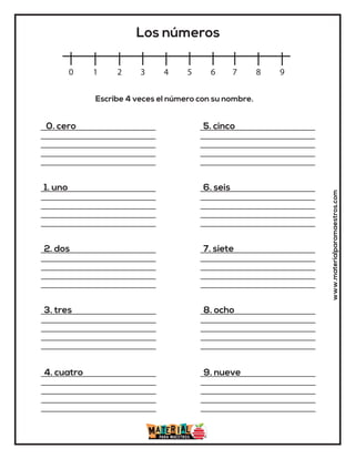www.materialparamaestros.com
0 1 2 3 4 5 6 7 8 9
Los números
0. cero
1. uno
2. dos
3. tres
4. cuatro
5. cinco
6. seis
7. siete
8. ocho
9. nueve
Escribe 4 veces el número con su nombre.
 