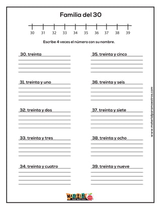 www.materialparamaestros.com
30 31 32 33 34 35 36 37 38 39
Familia del 30
30. treinta
31. treinta y uno
32. treinta y dos
33. treinta y tres
34. treinta y cuatro
35. treinta y cinco
36. treinta y seis
37. treinta y siete
38. treinta y ocho
39. treinta y nueve
Escribe 4 veces el número con su nombre.
 