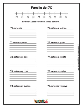 www.materialparamaestros.com
70 71 72 73 74 75 76 77 78 79
Familia del 70
70. setenta
71. setenta y uno
72. setenta y dos
73. setenta y tres
74. setenta y cuatro
75. setenta y cinco
76. setenta y seis
77. setenta y siete
78. setenta y ocho
79. setenta y nueve
Escribe 4 veces el número con su nombre.
 