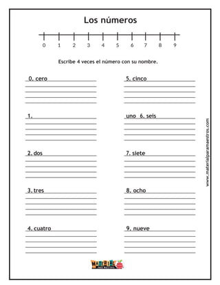 Los números
0 1 2 3 4 5 6 7 8 9
Escribe 4 veces el número con su nombre.
0. cero 5. cinco
1. uno 6. seis
2.dos 7. siete
3.tres 8. ocho
4. cuatro 9. nueve
www.materialparamaestros.com
 