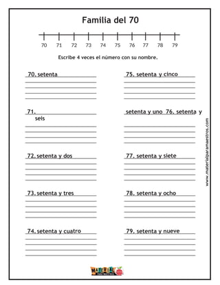 Familia del 70
70 71 72 73 74 75 76 77 78 79
Escribe 4 veces el número con su nombre.
70. setenta 75. setenta y cinco
71. setenta y uno 76. setenta y
seis
72.setenta y dos 77. setenta y siete
73.setenta y tres 78. setenta y ocho
74. setenta y cuatro 79. setenta y nueve
www.materialparamaestros.com
 