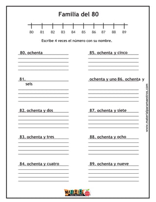 Familia del 80
80 81 82 83 84 85 86 87 88 89
Escribe 4 veces el número con su nombre.
80. ochenta 85. ochenta y cinco
81. ochenta y uno 86. ochenta y
seis
82. ochenta y dos 87. ochenta y siete
83. ochenta y tres 88. ochenta y ocho
84. ochenta y cuatro 89. ochenta y nueve
www.materialparamaestros.com
 