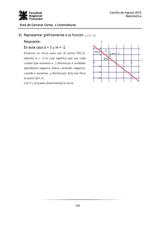 162
Cartilla de Ingreso 2015
Matematica
Área de Carreras Cortas y Licenciaturas
 