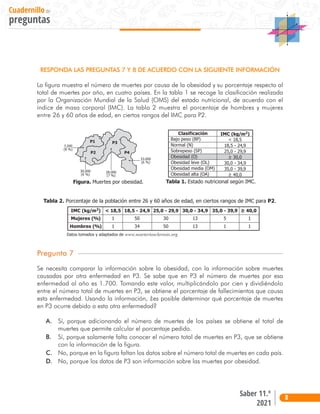Cuadernillo+de+preguntas+Matematicas+Saber+11-2021.pdf