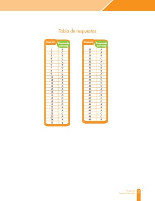 Cuadernillo de preguntas saber 11 ciencias naturales | PDF