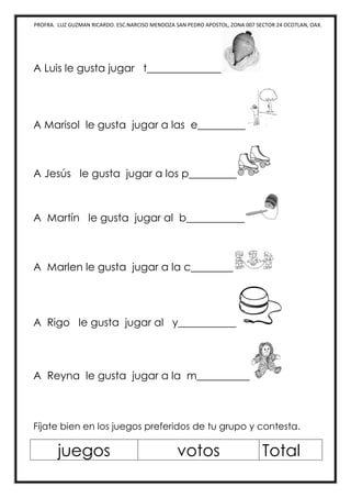 PROFRA. LUZ GUZMAN RICARDO. ESC.NARCISO MENDOZA SAN PEDRO APOSTOL, ZONA 007 SECTOR 24 OCOTLAN, OAX.
A Luis le gusta jugar t______________
A Marisol le gusta jugar a las e_________
A Jesús le gusta jugar a los p_________
A Martín le gusta jugar al b___________
A Marlen le gusta jugar a la c________
A Rigo le gusta jugar al y___________
A Reyna le gusta jugar a la m__________
Fíjate bien en los juegos preferidos de tu grupo y contesta.
juegos votos Total
 