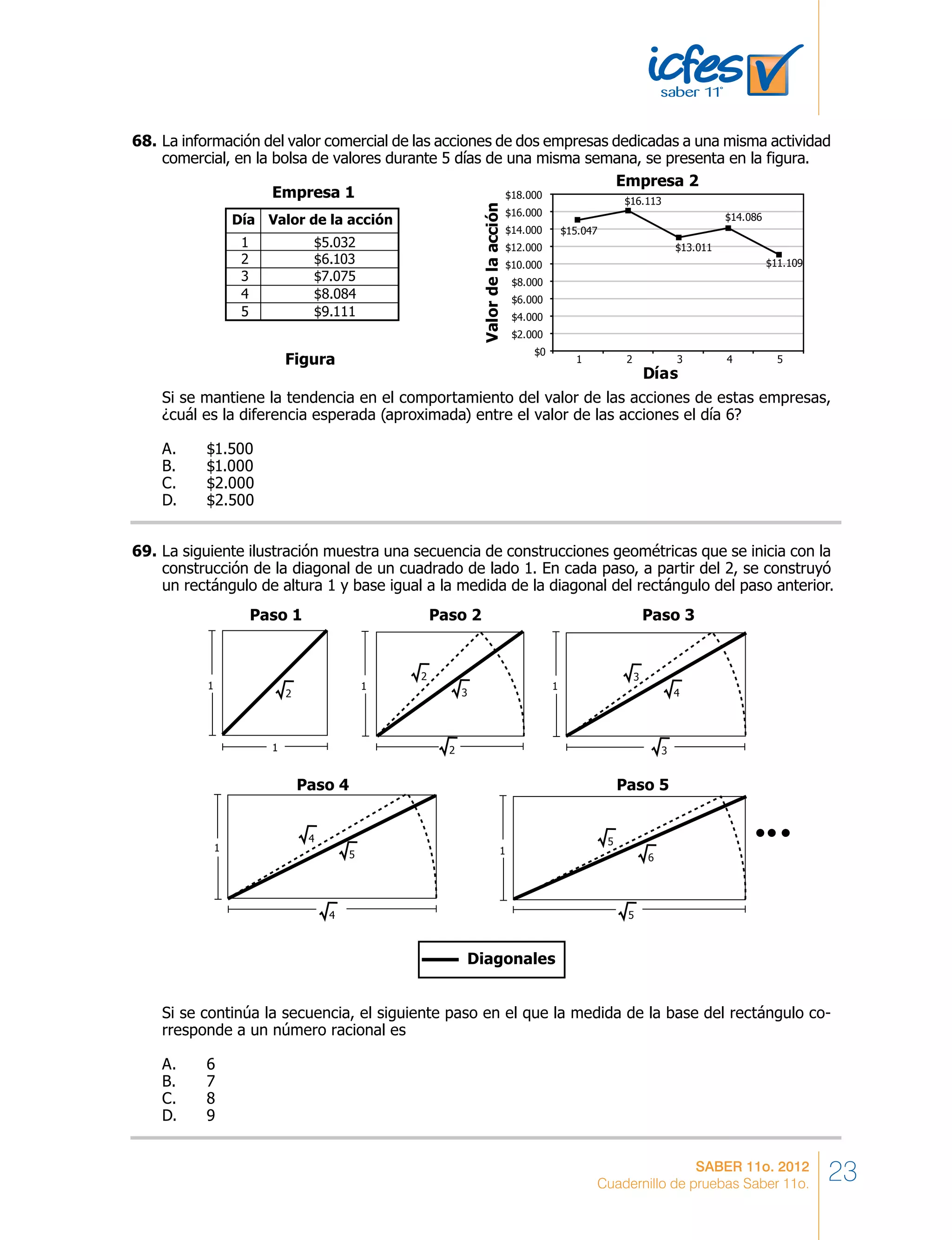 Cuadernillo de pruebas saber 11 | PDF