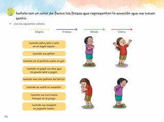 26
Señalo con un color de flecha las frases que representan la emoción que me hacen
sentir.
•	 Uso los siguientes colores:
Alegría Miedo
Tristeza Cólera
Cuando estoy sola o solo
en un lugar oscuro.
Cuando en el partido meto un gol.
Cuando me gritan.
Cuando mi papá me dice que
no puedo salir a jugar.
Cuando me han hecho
trampa en el juego.
Cuando me compran
un juguete nuevo.
Cuando veo una película de terror.
Cuando se murió mi mascota.
 