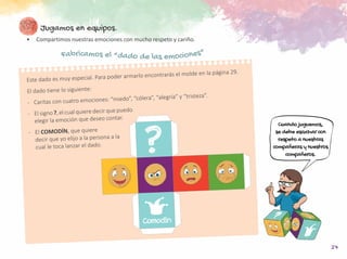 27
Jugamos en equipos.
•	 Compartimos nuestras emociones con mucho respeto y cariño.
Este dado es muy especial. Para poder armarlo encontrarás el molde en la página 29.
El dado tiene lo siguiente:
-	 Caritas con cuatro emociones: “miedo”, “cólera”, “alegría” y “tristeza”.
-	 Elsigno?,elcualquieredecirquepuedo
elegir la emoción que deseo contar.
-	El COMODÍN, que quiere
decir que yo elijo a la persona a la
cual le toca lanzar el dado.
Fabricamos el “dado de las emociones”
Cuando juguemos,
se debe escuchar con
respeto a nuestras
compañeras y nuestros
compañeros.
Comodín
 