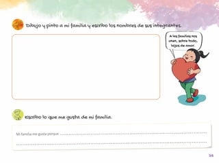 35
Dibujo y pinto a mi familia y escribo los nombres de sus integrantes.
Mi familia me gusta porque
Escribo lo que me gusta de mi familia.
A las familias nos
unen, sobre todo,
lazos de amor.
 