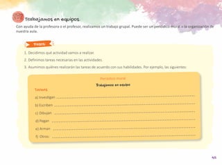 45
Trabajamos en equipos.
	 Con ayuda de la profesora o el profesor, realizamos un trabajo grupal. Puede ser un periódico mural o la organización de
nuestra aula.
Pasos:
1.	Decidimos qué actividad vamos a realizar.
2.	Definimos tareas necesarias en las actividades.
3.	Asumimos quiénes realizarán las tareas de acuerdo con sus habilidades. Por ejemplo, las siguientes:
Tareas
a)	Investigan
b)	Escriben
c)	Dibujan
d)	Pegan
e)	Arman
f)	Otros:
Periódico mural
Trabajamos en equipo
 