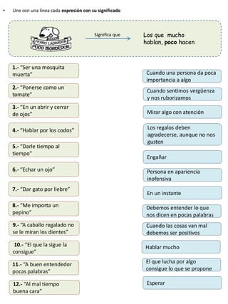 • Une con una línea cada expresión con su significado
1.- “Ser una mosquita
muerta” Cuando una persona da poca
importancia a algo
2.- “Ponerse como un
tomate”
3.- “En un abrir y cerrar
de ojos”
4.- “Hablar por los codos”
5.- “Darle tiempo al
tiempo”
6.- “Echar un ojo”
7.- “Dar gato por liebre”
8.- “Me importa un
pepino”
9.- “A caballo regalado no
se le miran los dientes”
10.- “El que la sigue la
consigue”
11.- “A buen entendedor
pocas palabras”
12.- “Al mal tiempo
buena cara”
Cuando sentimos vergüenza
y nos ruborizamos
Mirar algo con atención
Los regalos deben
agradecerse, aunque no nos
gusten
Engañar
Persona en apariencia
inofensiva
En un instante
Debemos entender lo que
nos dicen en pocas palabras
Cuando las cosas van mal
debemos ser positivos
Hablar mucho
El que lucha por algo
consigue lo que se propone
Esperar
Los que mucho
hablan, poco hacen
Significa que
 