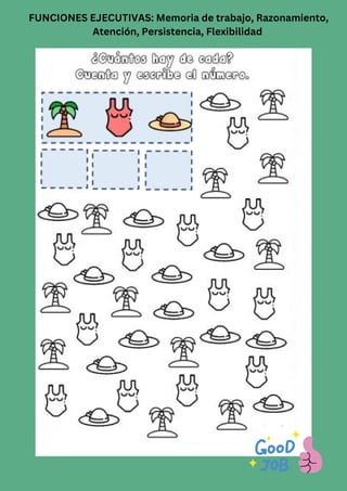 FUNCIONES EJECUTIVAS: Memoria de trabajo, Razonamiento,
Atención, Persistencia, Flexibilidad
 