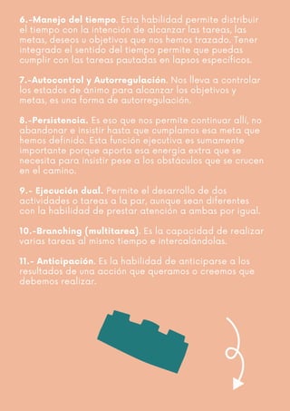 6.-Manejo del tiempo. Esta habilidad permite distribuir
el tiempo con la intención de alcanzar las tareas, las
metas, deseos u objetivos que nos hemos trazado. Tener
integrado el sentido del tiempo permite que puedas
cumplir con las tareas pautadas en lapsos específicos.
7.-Autocontrol y Autorregulación. Nos lleva a controlar
los estados de ánimo para alcanzar los objetivos y
metas, es una forma de autorregulación.
8.-Persistencia. Es eso que nos permite continuar allí, no
abandonar e insistir hasta que cumplamos esa meta que
hemos definido. Esta función ejecutiva es sumamente
importante porque aporta esa energía extra que se
necesita para insistir pese a los obstáculos que se crucen
en el camino.
9.- Ejecución dual. Permite el desarrollo de dos
actividades o tareas a la par, aunque sean diferentes
con la habilidad de prestar atención a ambas por igual.
10.-Branching (multitarea). Es la capacidad de realizar
varias tareas al mismo tiempo e intercalándolas.
11.- Anticipación. Es la habilidad de anticiparse a los
resultados de una acción que queramos o creemos que
debemos realizar.
 