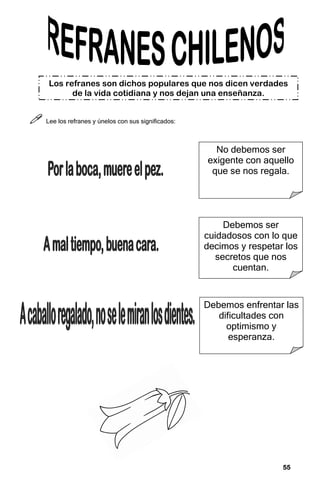 55
55
55
55



 Lee los refranes y únelos con sus significados:
Los refranes son dichos populares que nos dicen verdades
de la vida cotidiana y nos dejan una enseñanza.
No debemos ser
exigente con aquello
que se nos regala.
Debemos enfrentar las
dificultades con
optimismo y
esperanza.
Debemos ser
cuidadosos con lo que
decimos y respetar los
secretos que nos
cuentan.
 